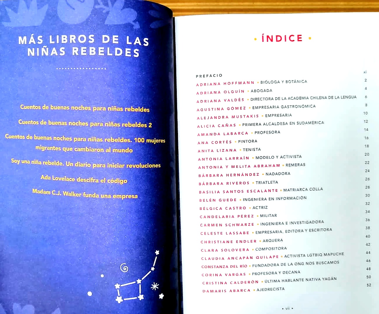 CUENTOS DE BUENAS NOCHES PARA NIÑAS RELEDES 100 CHILENAS EXTRAORDINARIAS |  Mateo & Leo